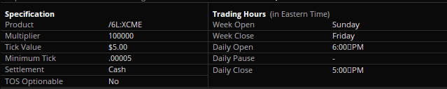 Brazilian Real (/6L) Contract Specifications