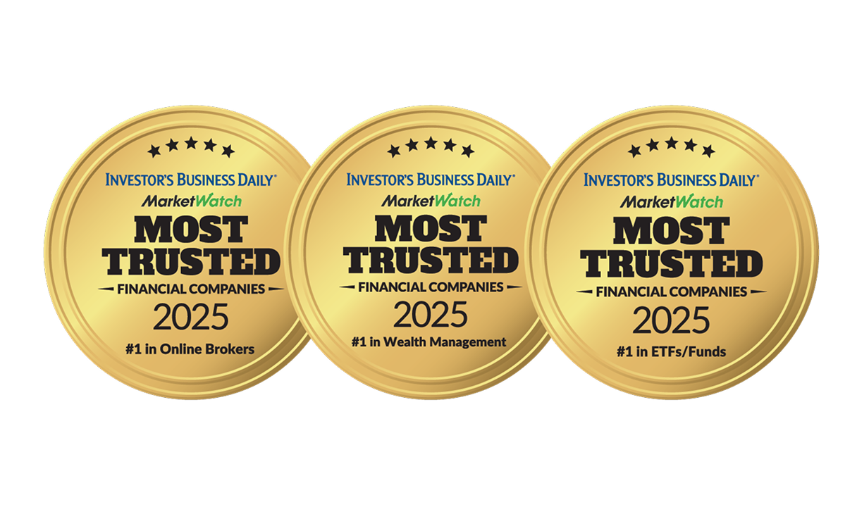 Gold medals showing awards for “Most Trusted Financial Companies 2025” by Investor’s Business Daily.