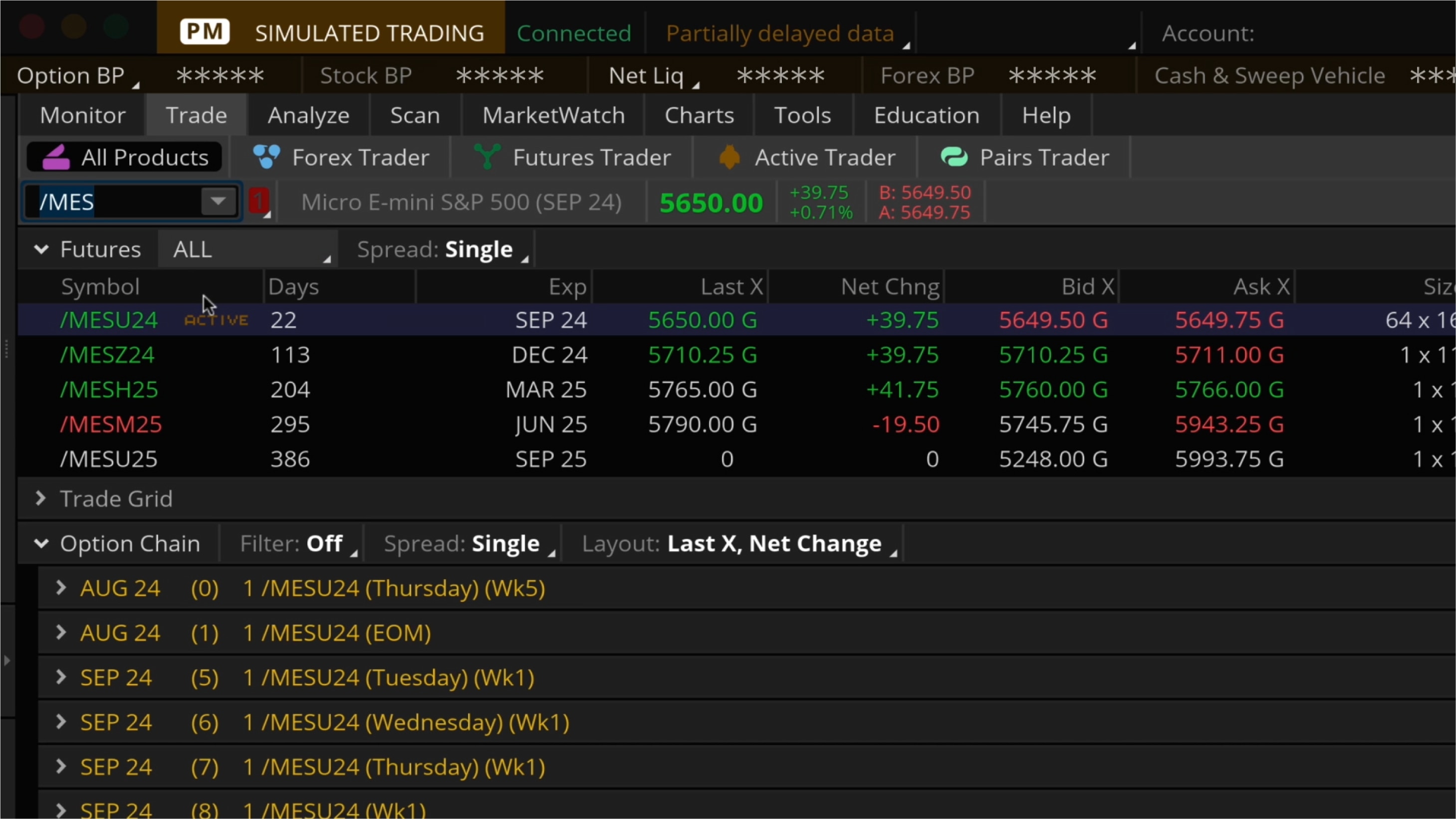 Entering /MES into the thinkorswim platform brings up the list of available micro e-mini S&P 500 contracts, sorted by volume