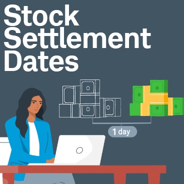 Stock Settlement Dates