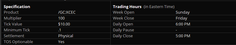 Gold Futures December 2025 (/GCZ25) Specifications
