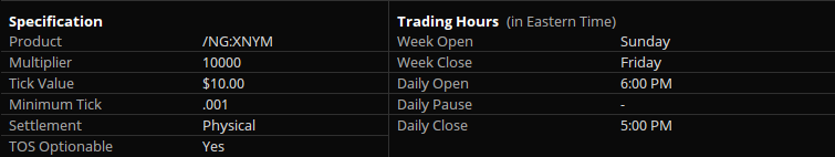 Natural Gas Futures January 2026 (/NGF26) Specifications