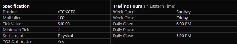 Gold Futures February 2025 (/GCG26) Specifications