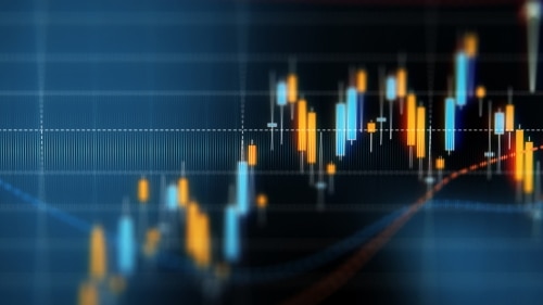 Invest and Trade On Your Own | Charles Schwab