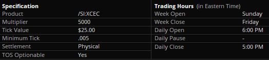 Silver Futures Contract Specifications