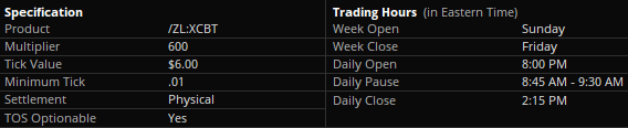 Soybean Oil Futures Contract Specifications
