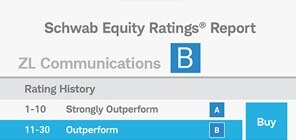 Schwab Equity Ratings Report
