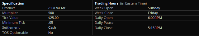 Solana Futures (/SOL) Contract Specifications