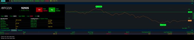 December Bitcoin Futures (/BTCZ25) Contract Specifications