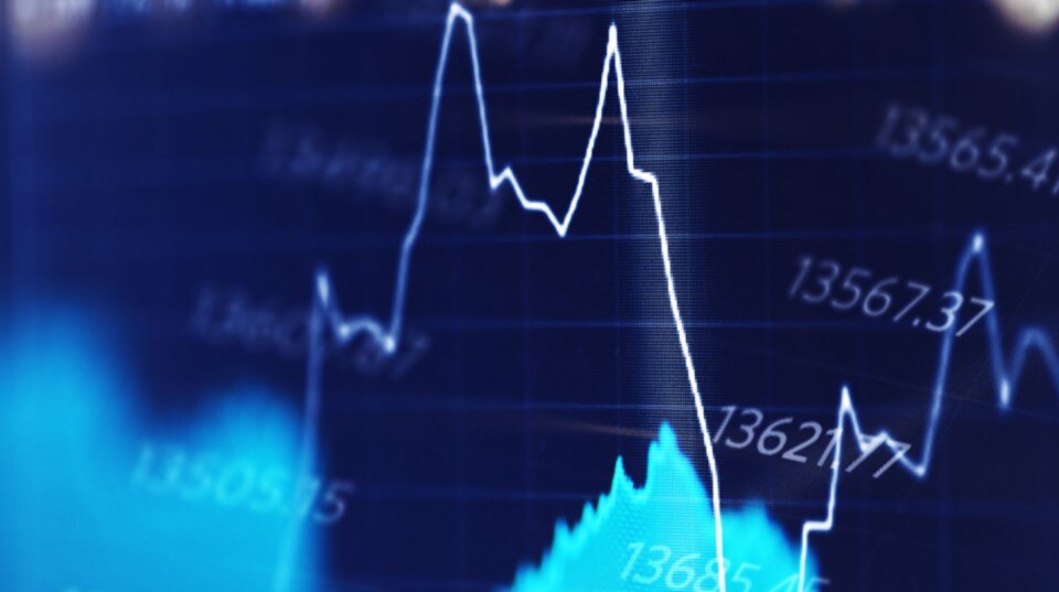 Every Picture Tells a Story: “Chartbook” Look at Economy/Market