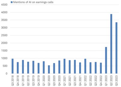 Graphic shows price to earnings based on twelve-month forward consensus for MSCI EAFE Index with low points in the PE corresponding to market lows for the index. Recessions for Europe and Japan are shaded. 