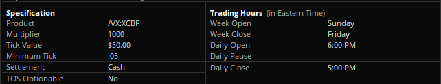 September VIX Futures (/VXU25) Specifications